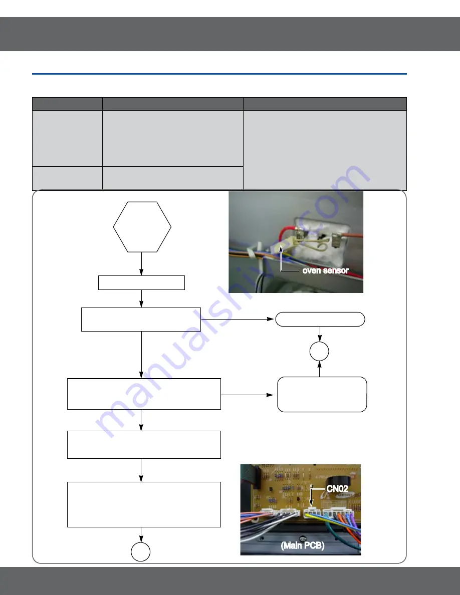 Samsung FTQ352IWW Service Manual Download Page 34