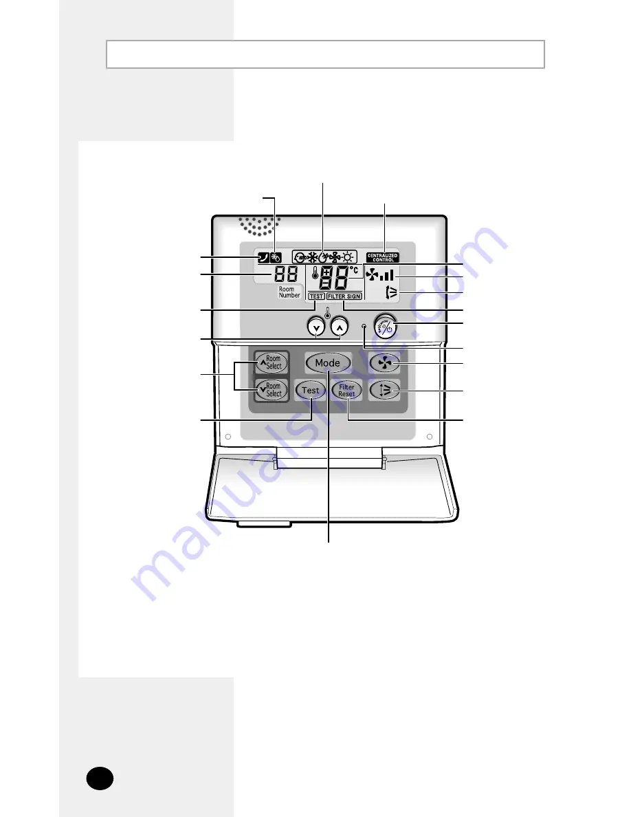 Samsung Function controller Скачать руководство пользователя страница 4