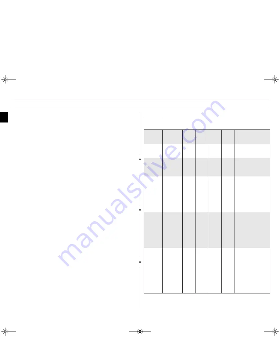 Samsung G2711N Owner'S Instructions And Cooking Manual Download Page 14