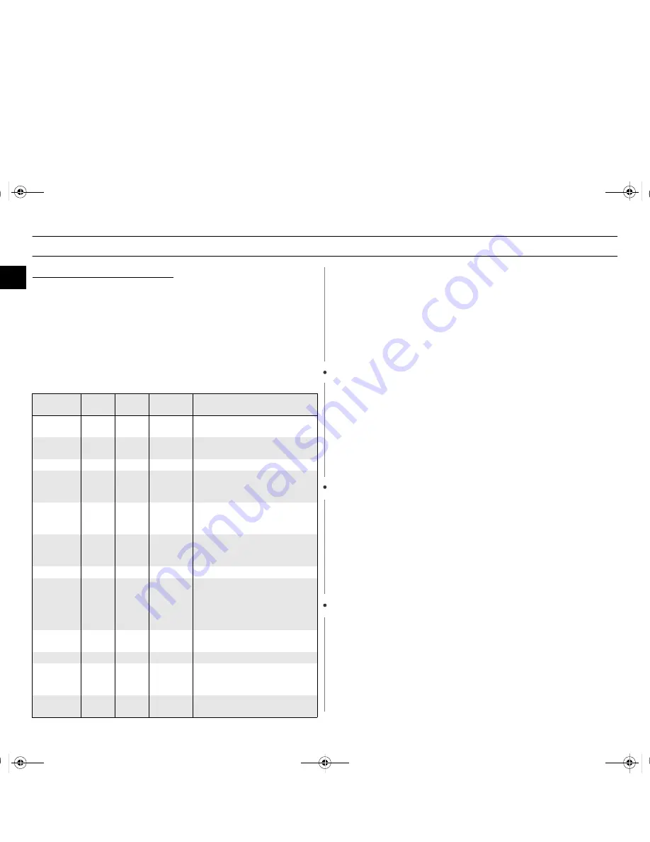 Samsung G2719N Owner'S Instructions And Cooking Manual Download Page 10