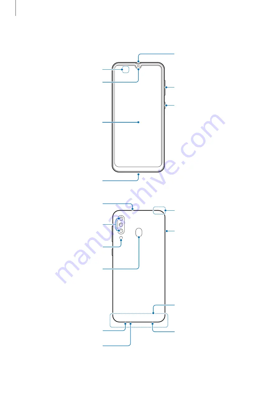 Samsung Galaxy A40s User Manual Download Page 11