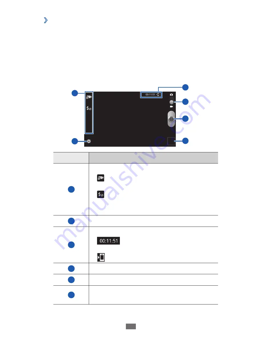 Samsung Galaxy Ace 2 User Manual Download Page 64