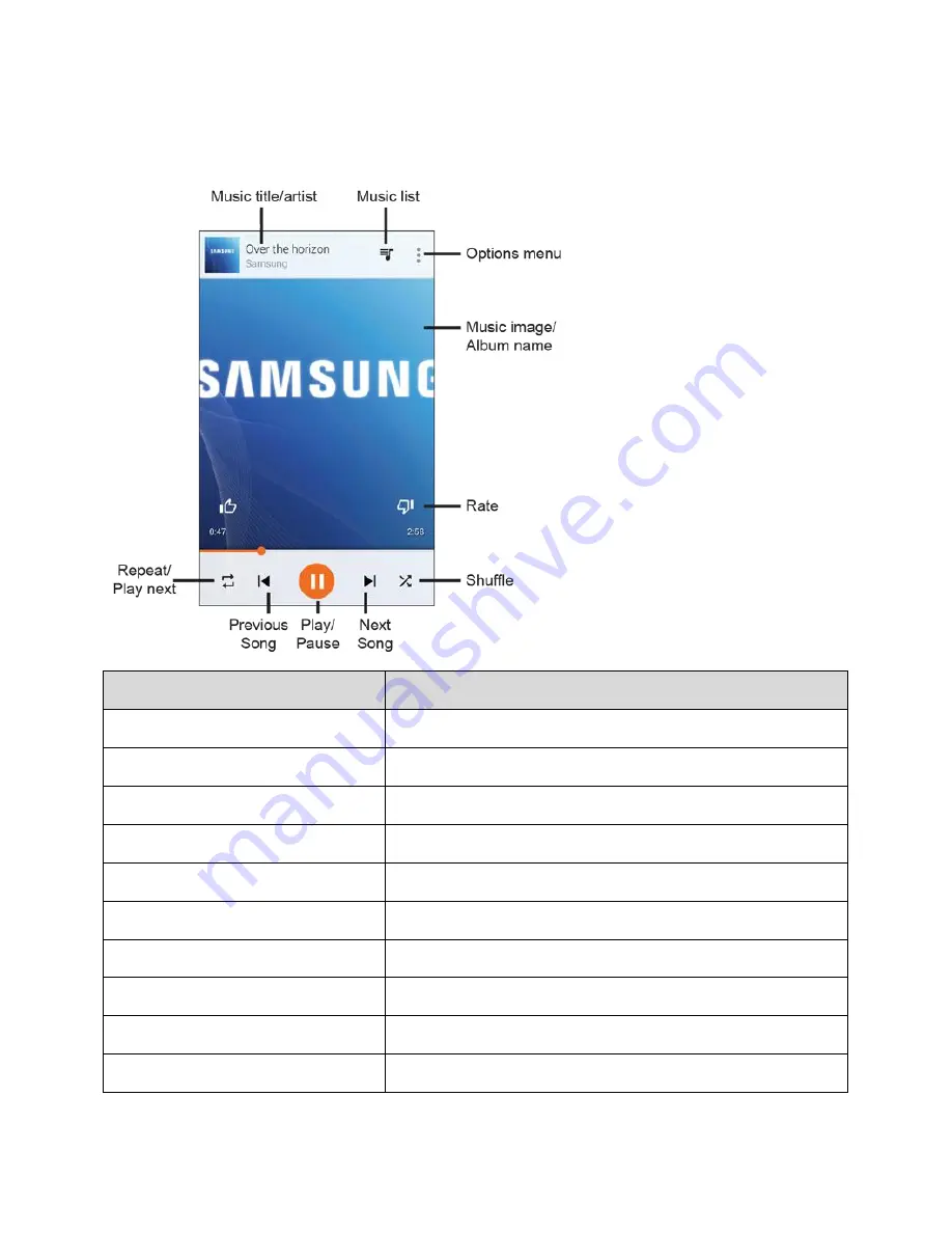 Samsung Galaxy Core Prime User Manual Download Page 242