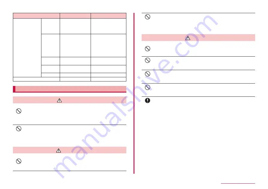 Samsung Galaxy Feel Instruction Manual Download Page 15