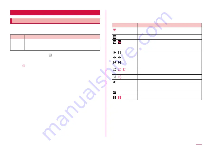 Samsung Galaxy Feel Instruction Manual Download Page 91