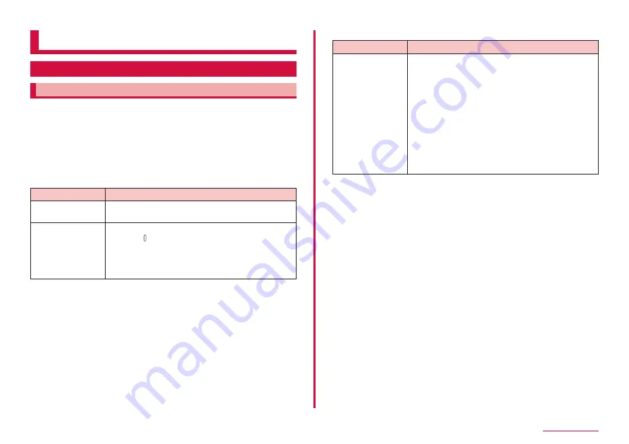 Samsung Galaxy Feel2 Instruction Manual Download Page 141