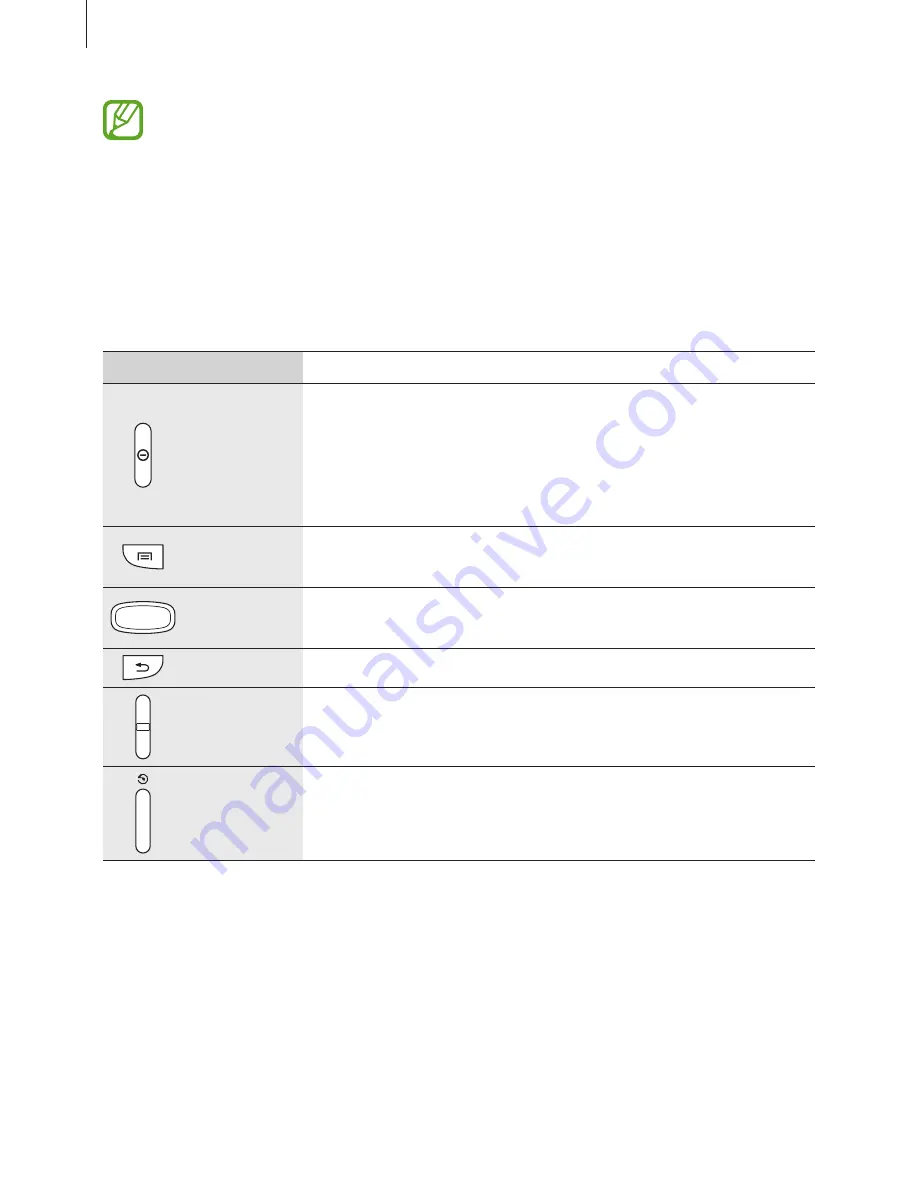 Samsung Galaxy Music GT-S6010 User Manual Download Page 7