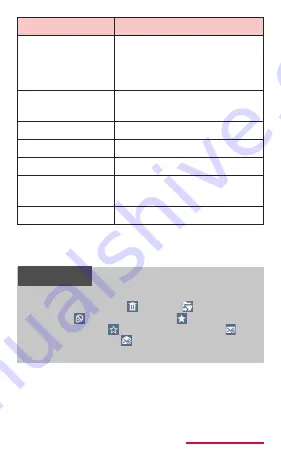 Samsung Galaxy Note 3 Instruction Manual Download Page 262