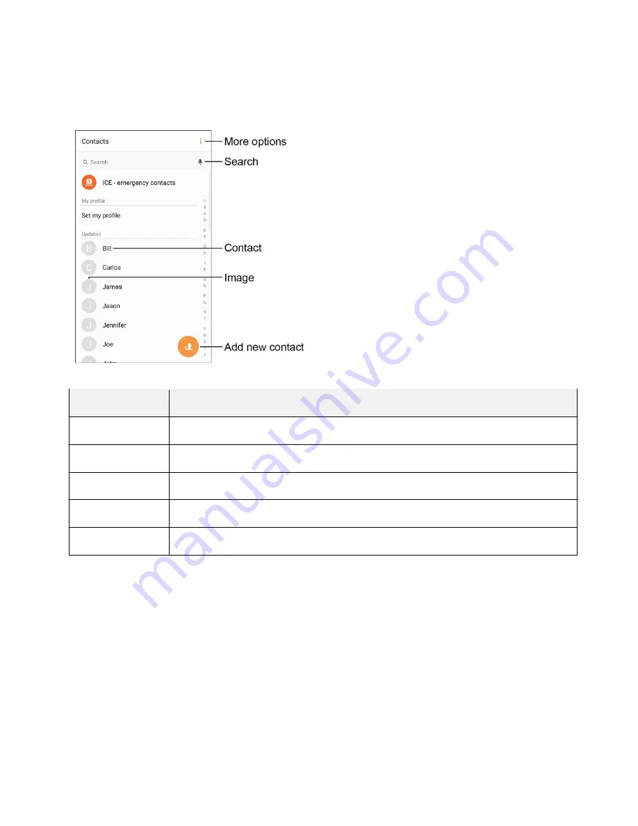 Samsung Galaxy Note 7 User Manual Download Page 112