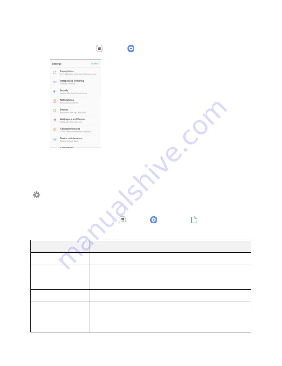 Samsung Galaxy Note 7 User Manual Download Page 226