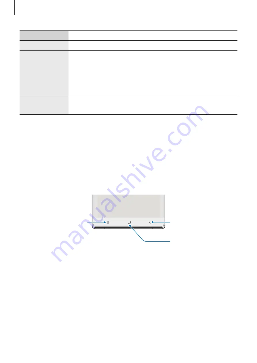 Samsung Galaxy Note10 User Manual Download Page 14