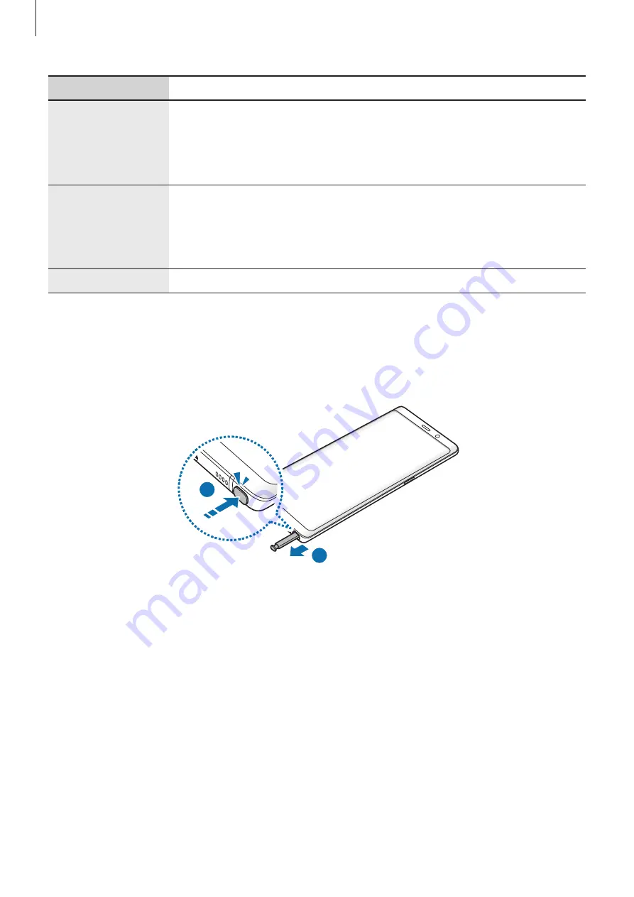 Samsung Galaxy Note20 5G User Manual Download Page 16