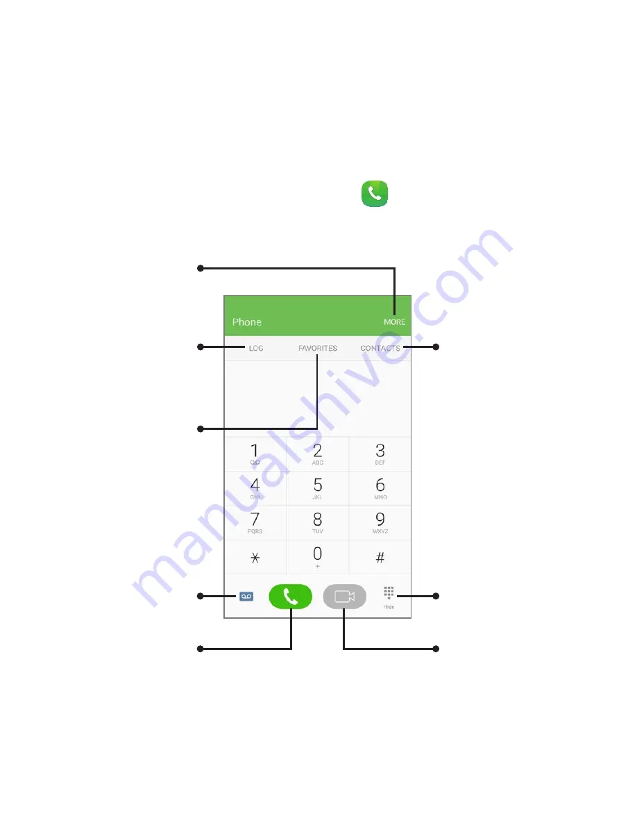 Samsung GALAXY ON5 Quick Start Manual Download Page 10