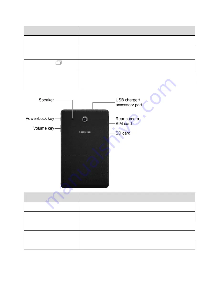 Samsung GALAXY TAB ET377P User Manual Download Page 13