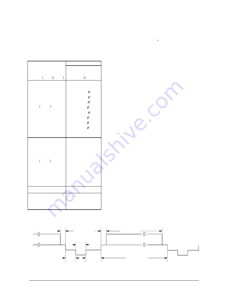 Samsung GBD26KS Service Manual Download Page 13