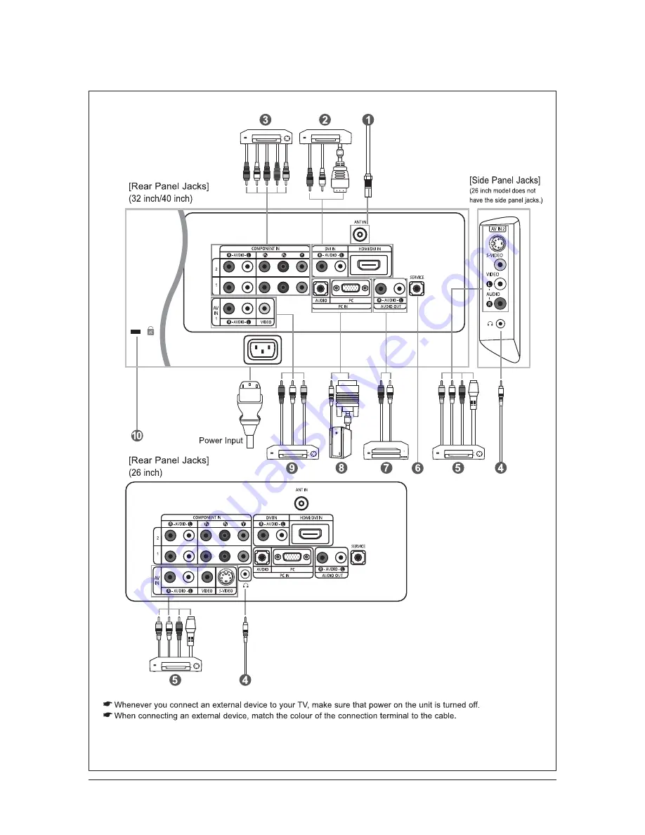 Samsung GBD26KS Service Manual Download Page 30