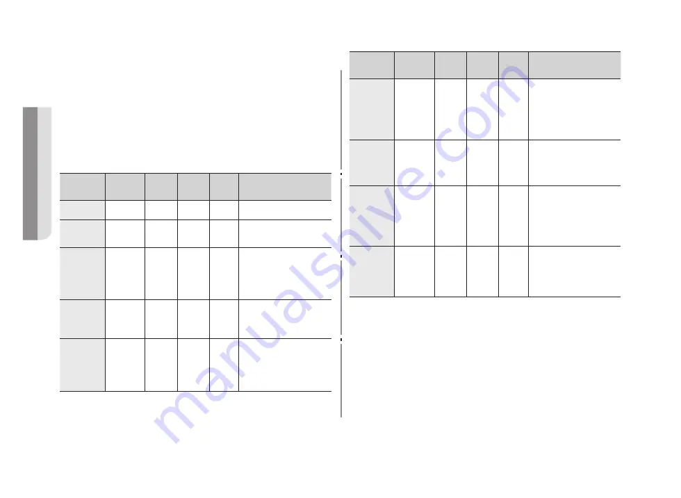 Samsung GE102N Owner'S Instructions & Cooking Manual Download Page 26