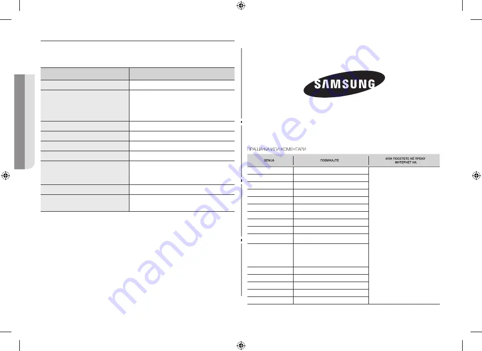 Samsung GE109M Скачать руководство пользователя страница 96