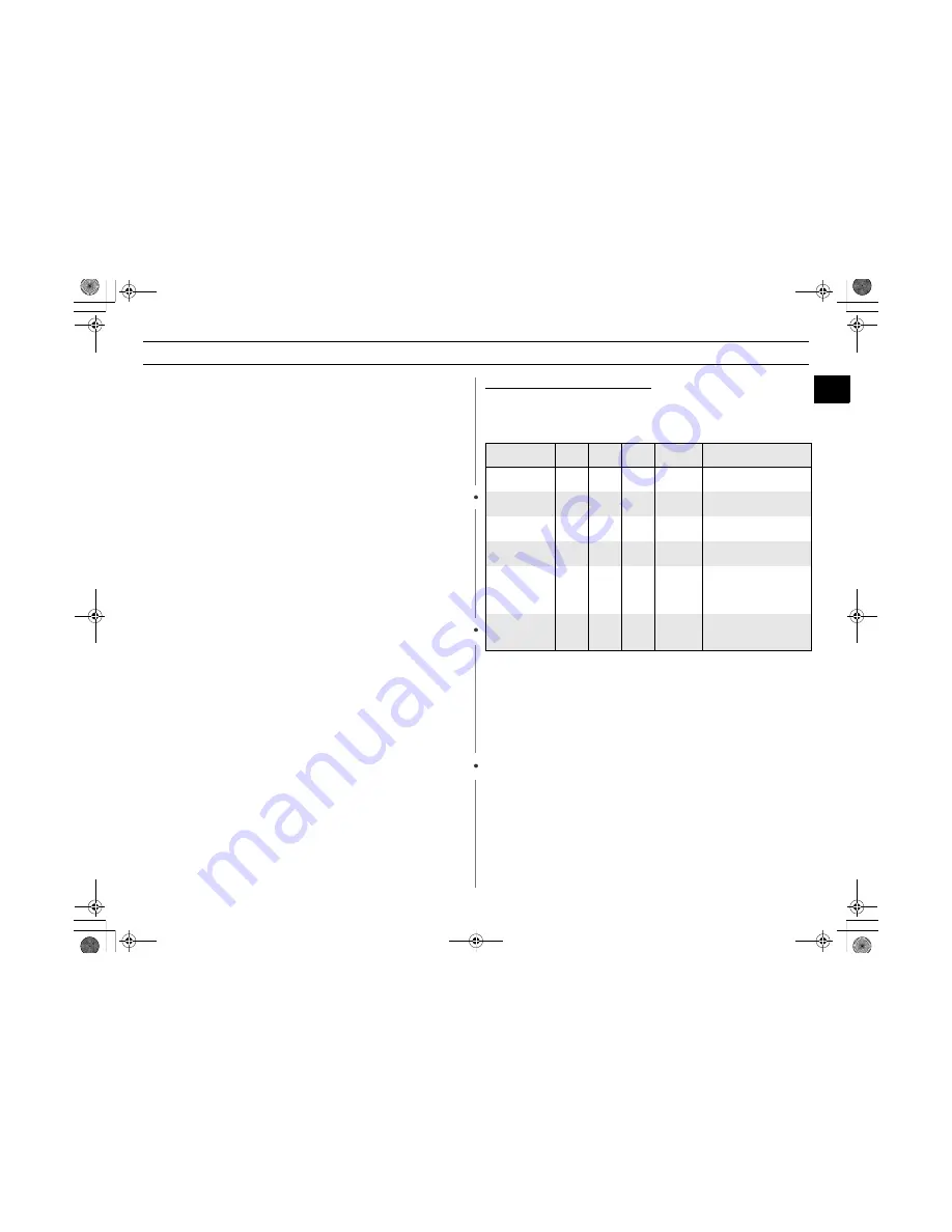 Samsung GE82W Owner'S Instructions Manual Download Page 15