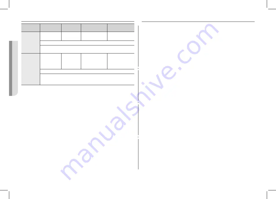 Samsung GE83dT Owner'S Instructions & Cooking Manual Download Page 156