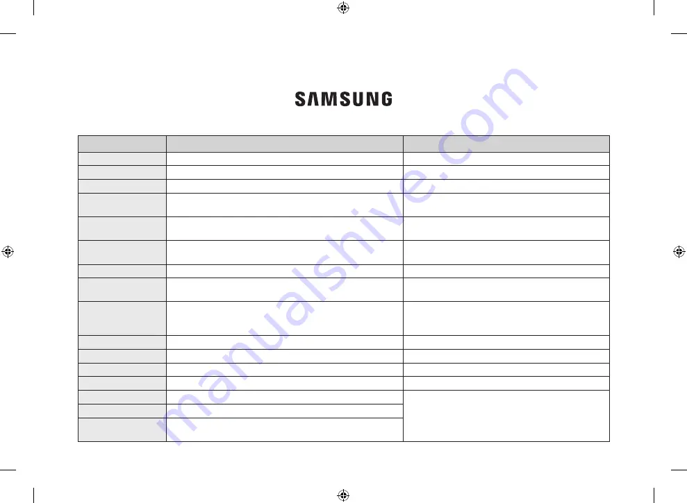 Samsung GE83K Скачать руководство пользователя страница 64