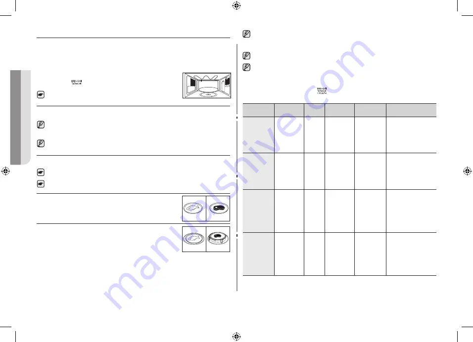 Samsung GE872/XST Скачать руководство пользователя страница 16