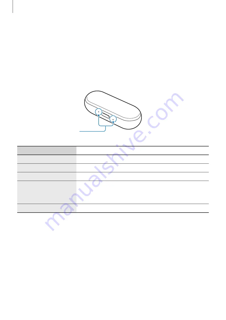 Samsung GEAR ICONX SM-R150 User Manual Download Page 14