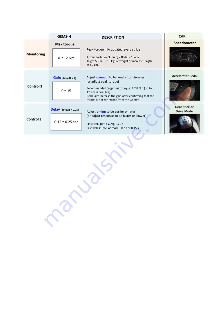 Samsung GEMS-H Instructions For Use Manual Download Page 52