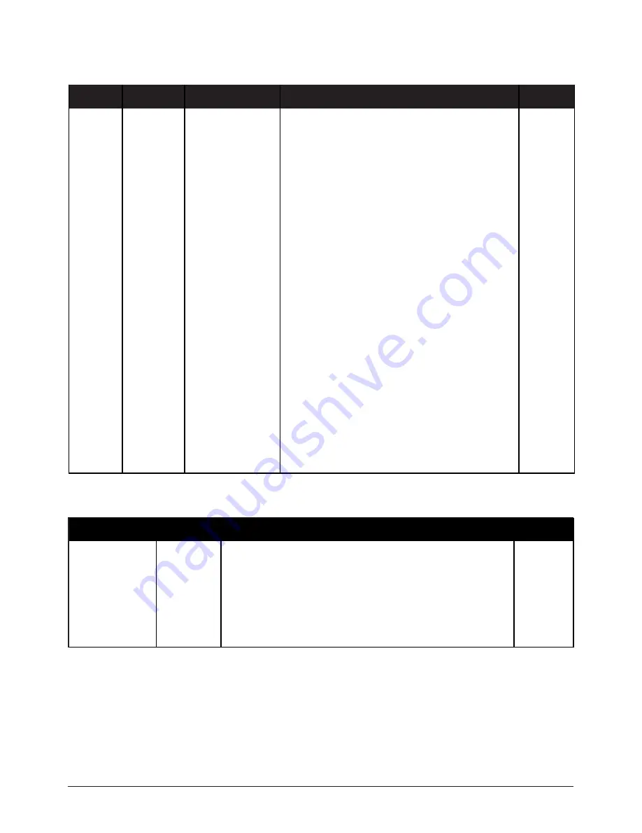 Samsung GH15DS Service Manual Download Page 22