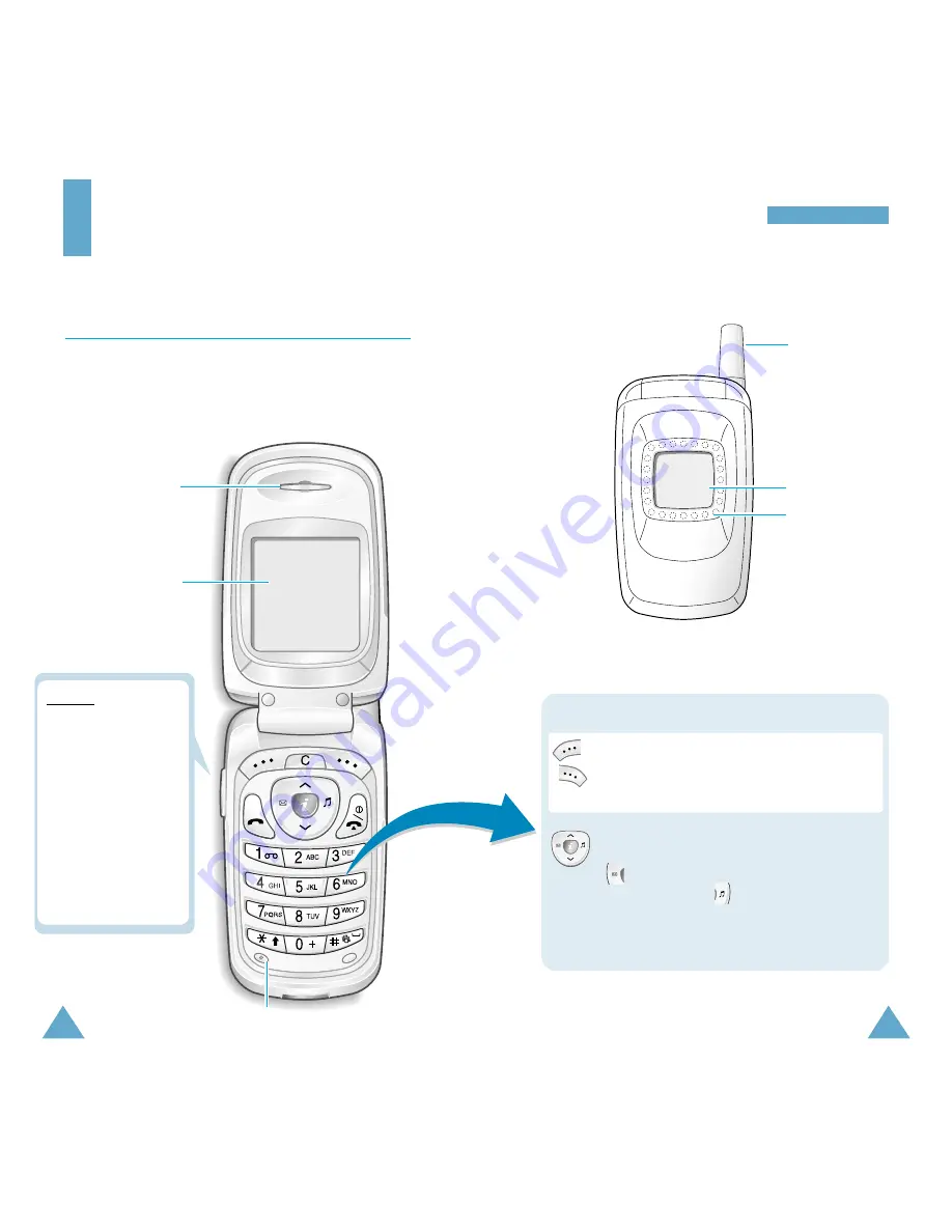 Samsung GH68-03401A Скачать руководство пользователя страница 6