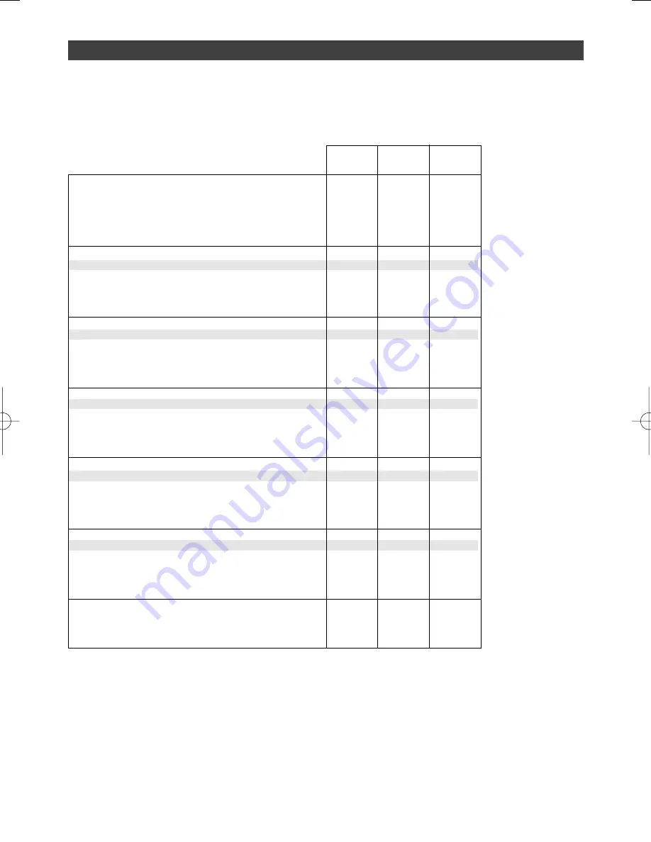 Samsung GN 752 Series Manual For Installation And Use Download Page 13