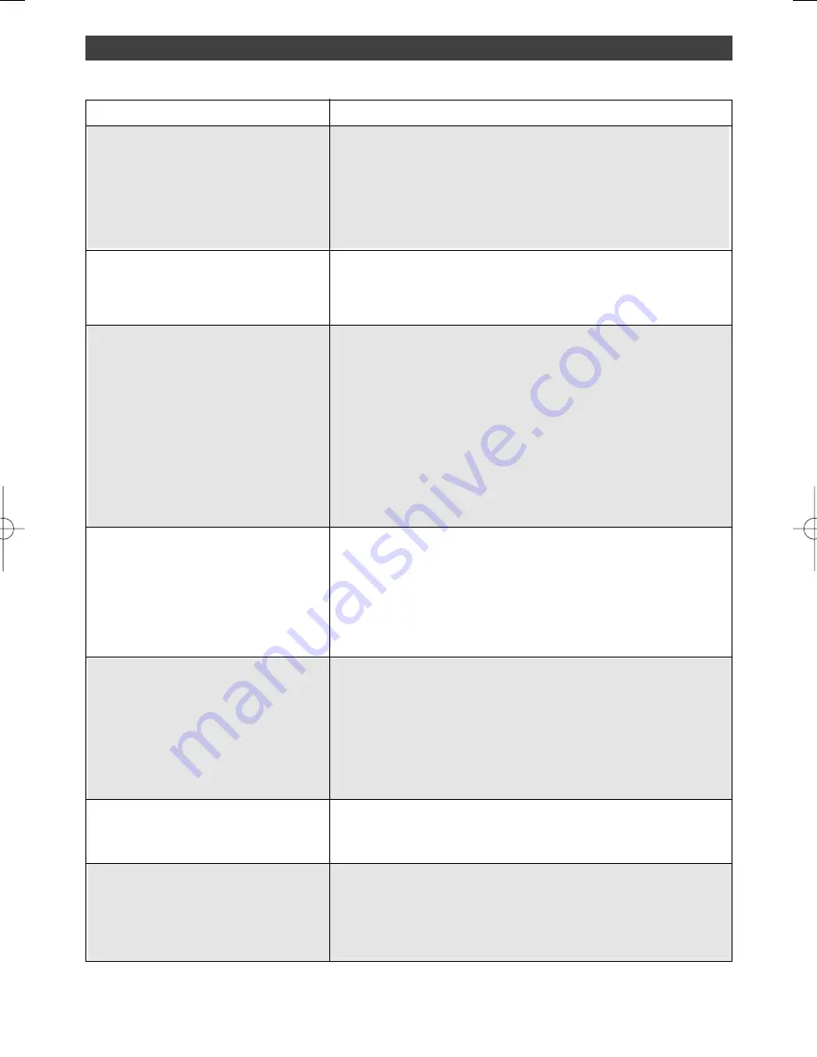 Samsung GN 752 Series Manual For Installation And Use Download Page 18