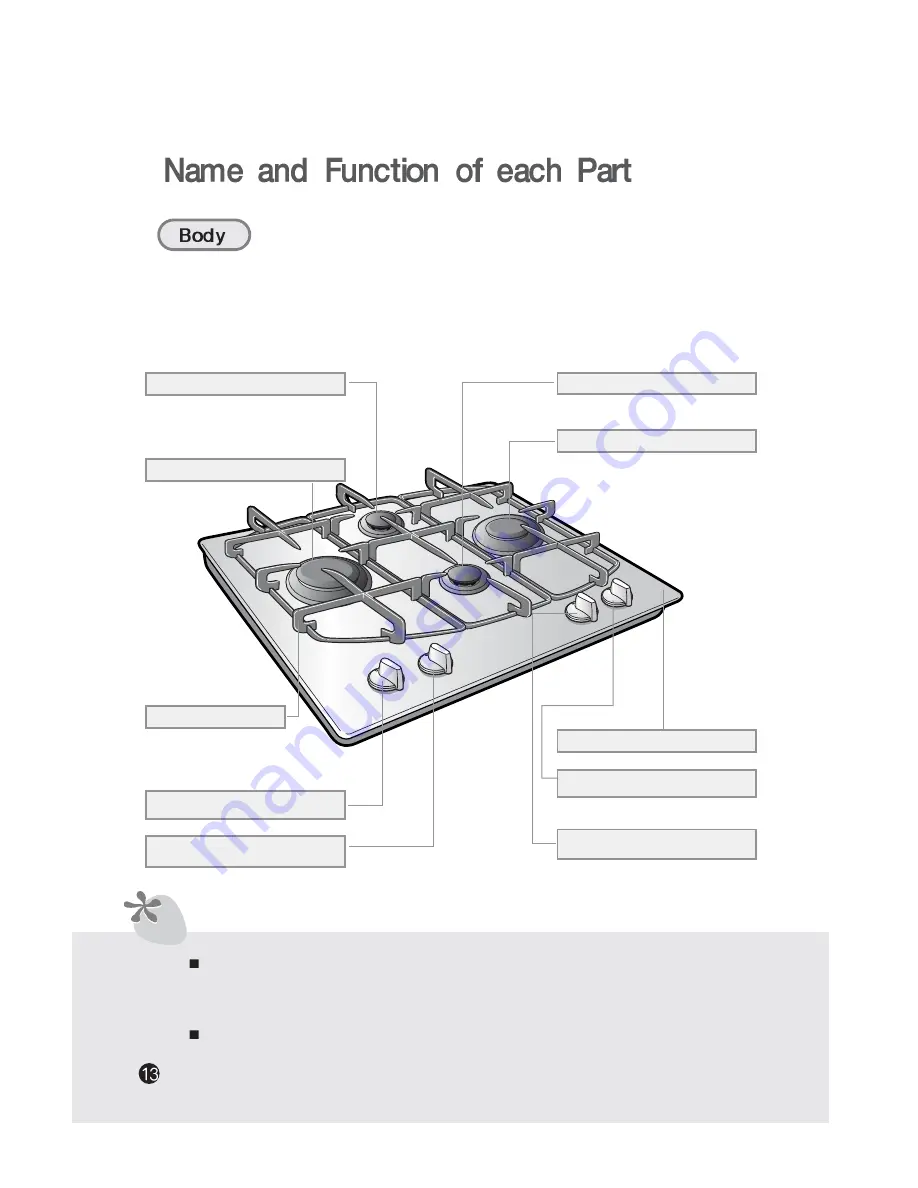 Samsung GN643EFX User Manual Download Page 14