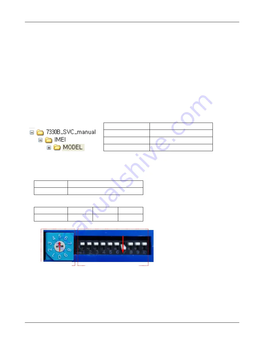 Samsung GT-B7330B Service Manual Download Page 41