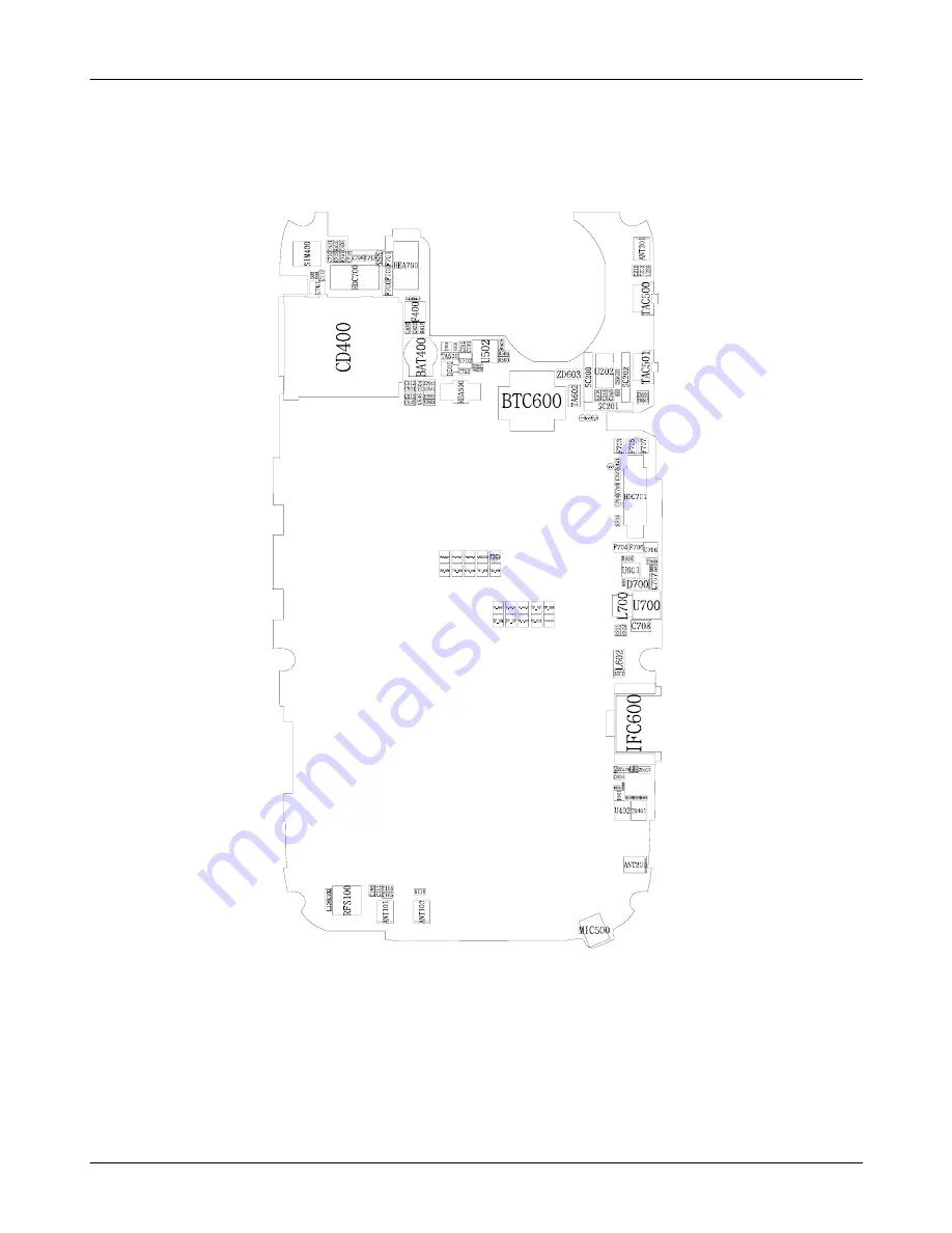 Samsung GT-B7330B Service Manual Download Page 54