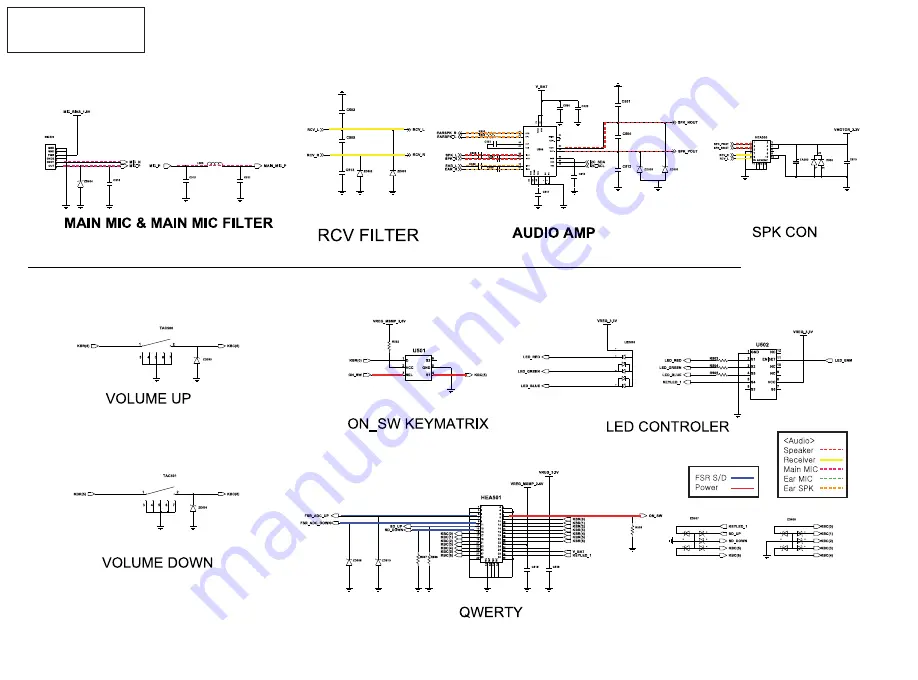 Samsung GT-B7330B Service Manual Download Page 132