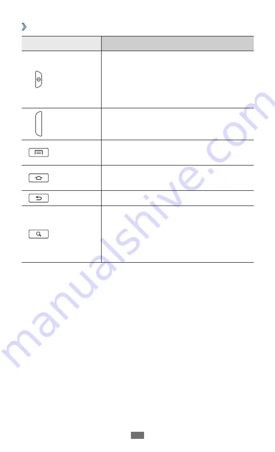 Samsung GT-B7510 User Manual Download Page 20