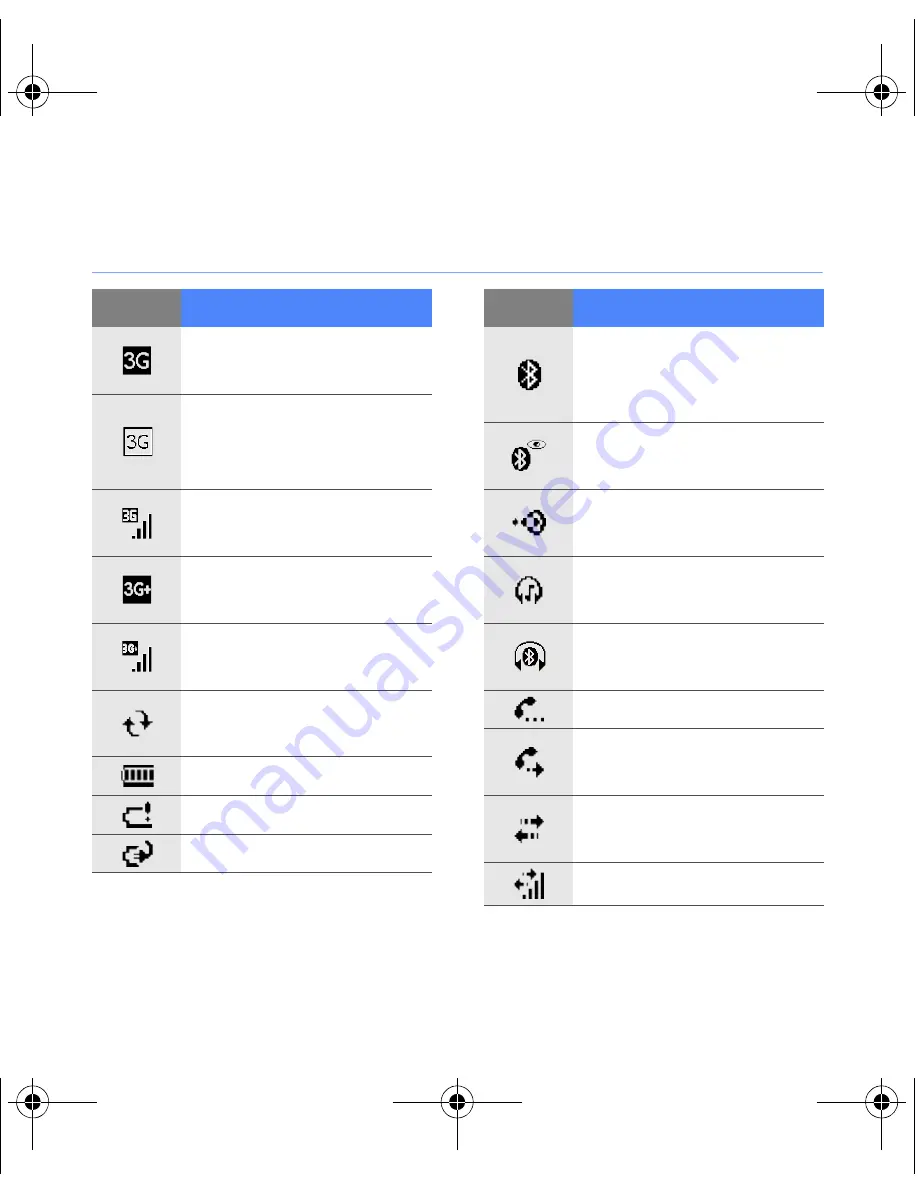 Samsung GT-B7610 User Manual Download Page 15