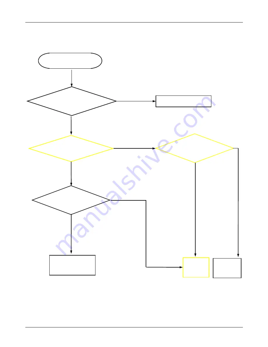 Samsung GT-C3500 Service Manual Download Page 55