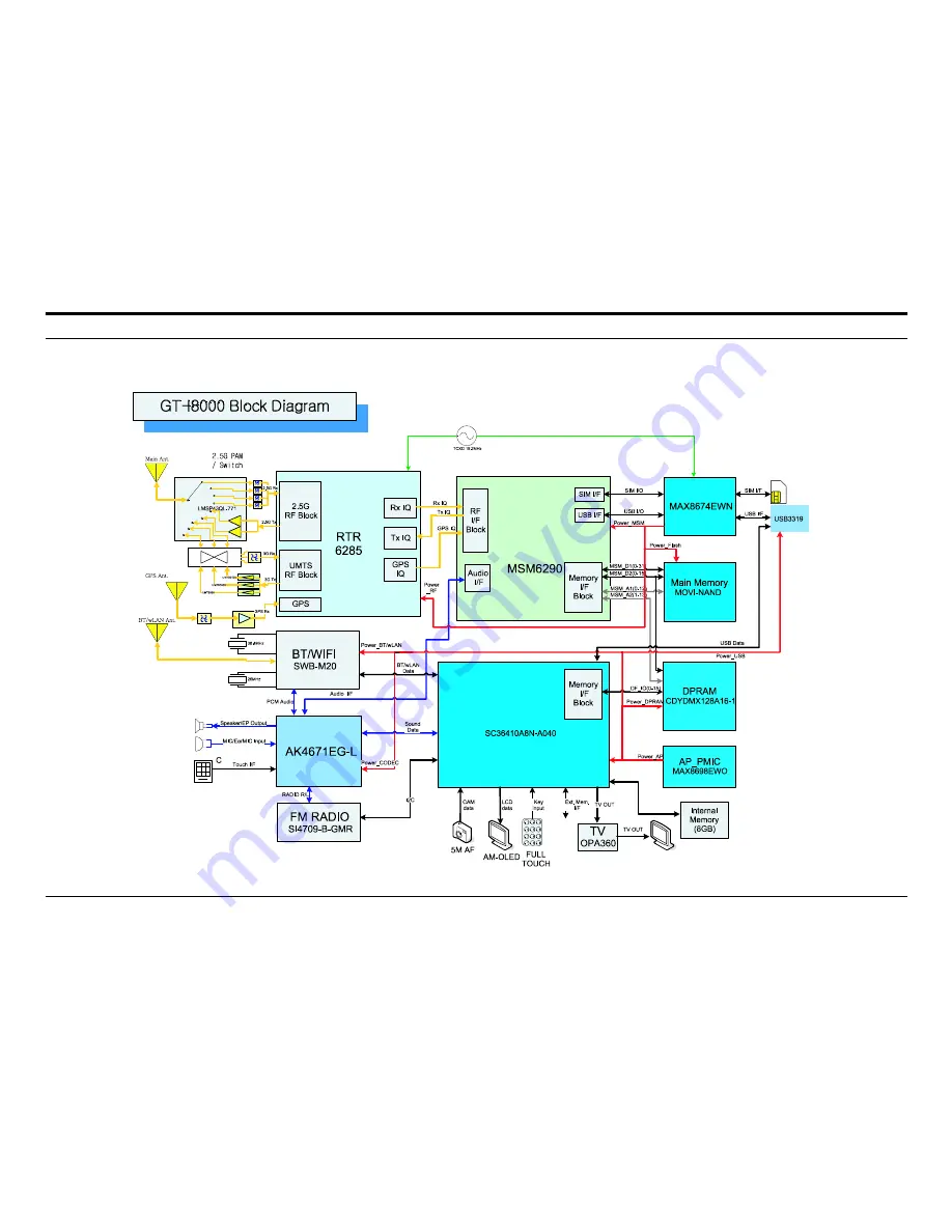 Samsung GT-I8000 (Extended Usage Guide) Скачать руководство пользователя страница 26