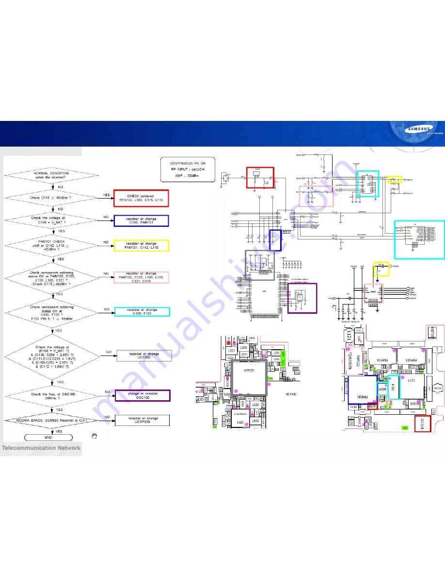 Samsung GT-i9000B Service Manual Download Page 130