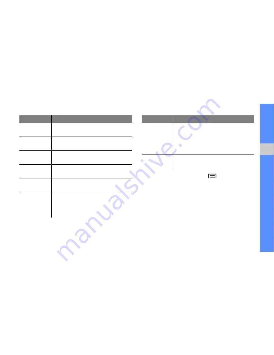 Samsung GT-I9100M User Manual Download Page 108