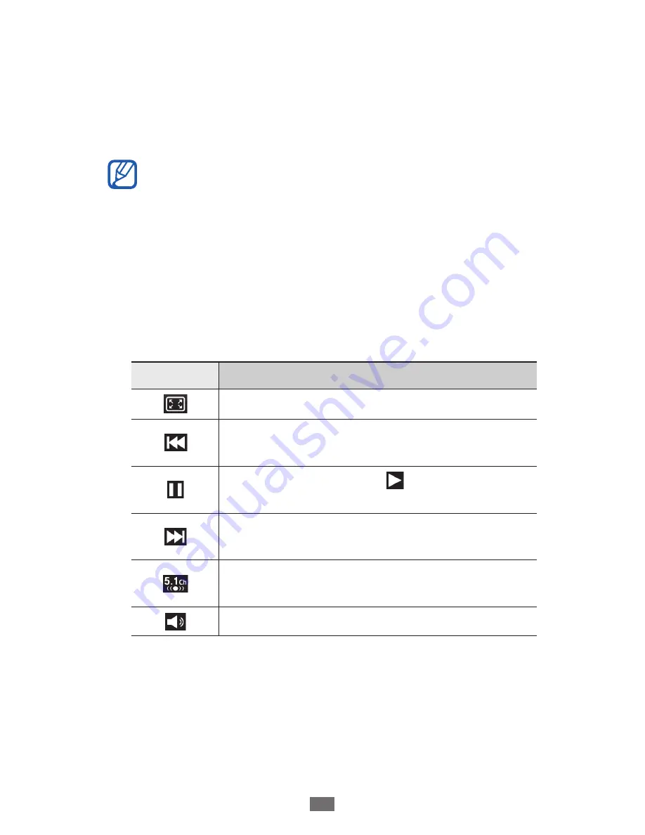 Samsung GT-I9103 User Manual Download Page 67