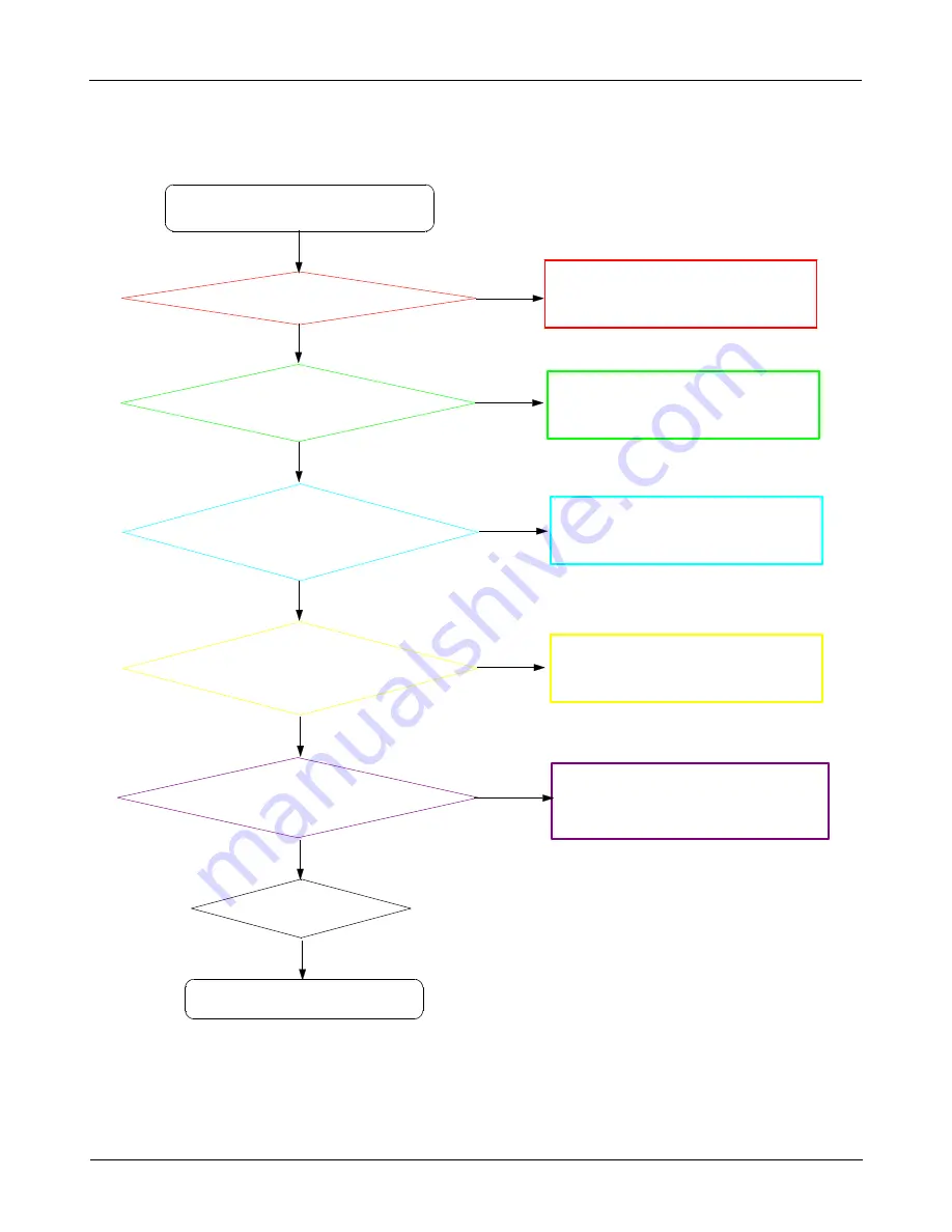 Samsung GT-N5110 Service Manual Download Page 49