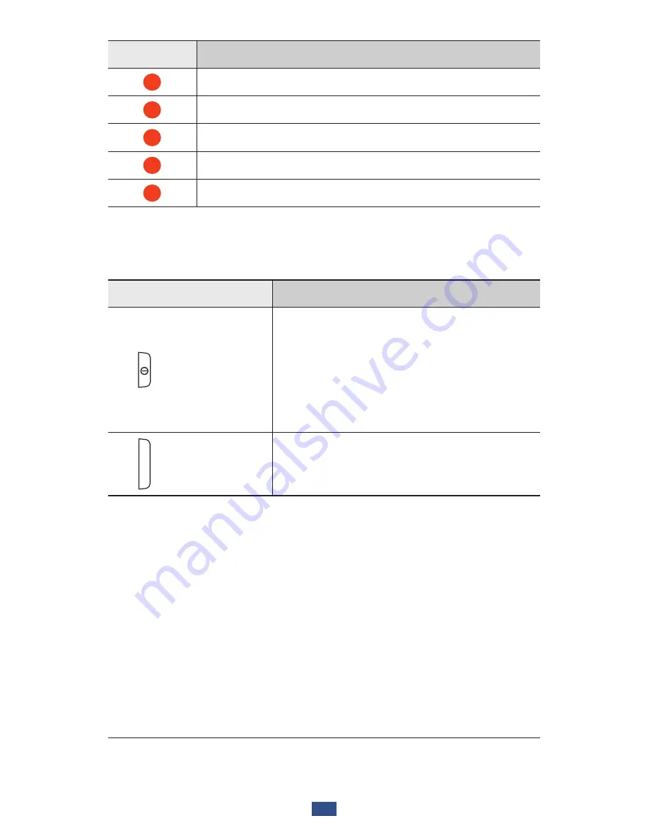 Samsung GT-P3108 User Manual Download Page 14