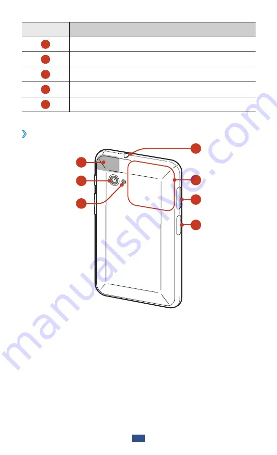 Samsung GT-P6201 User Manual Download Page 13