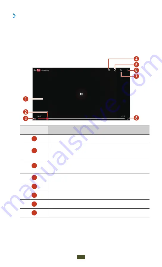 Samsung GT-P6201 User Manual Download Page 54