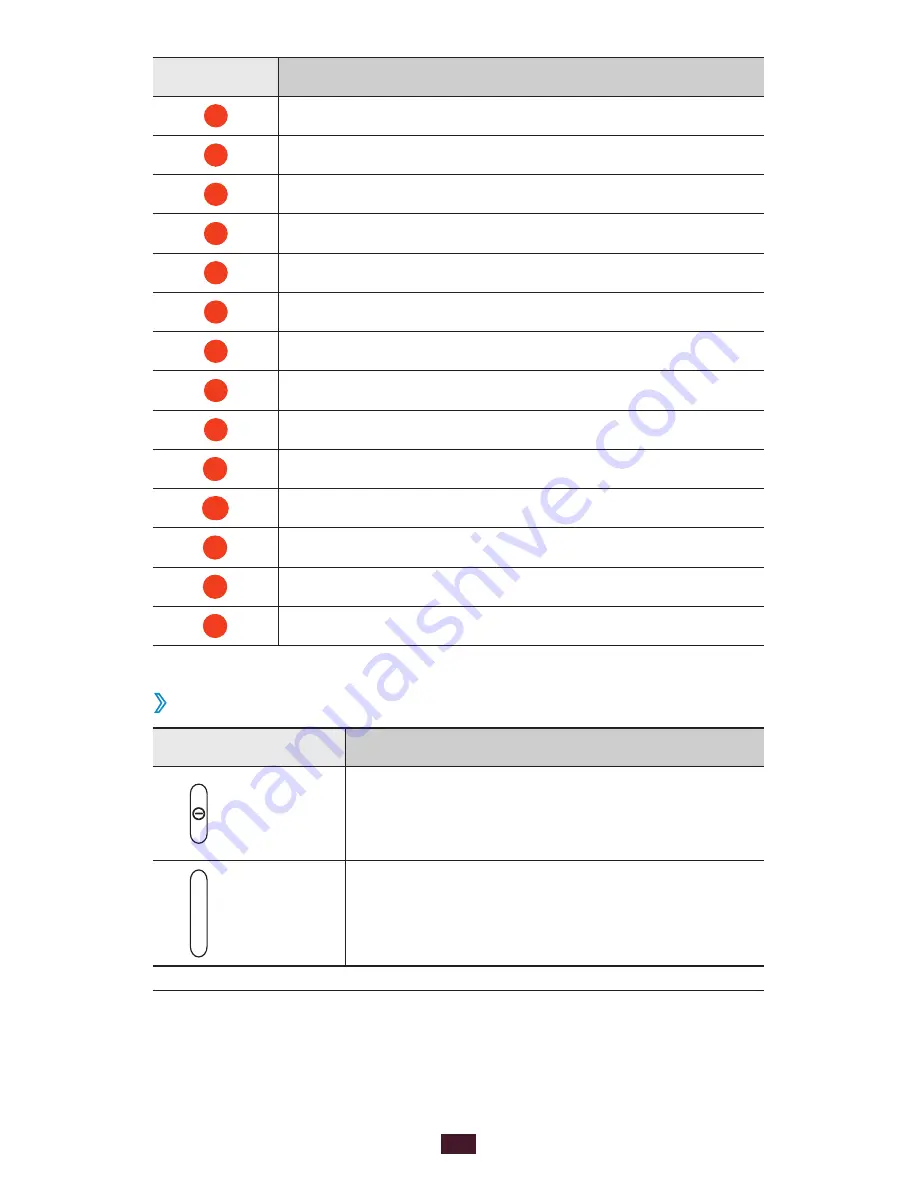 Samsung GT-P7100 User Manual Download Page 15