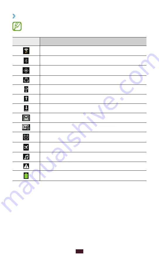 Samsung GT-P7310 User Manual Download Page 27