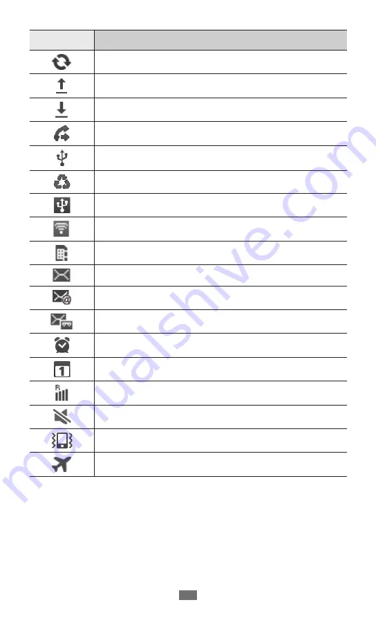 Samsung GT-S6500 User Manual Download Page 22